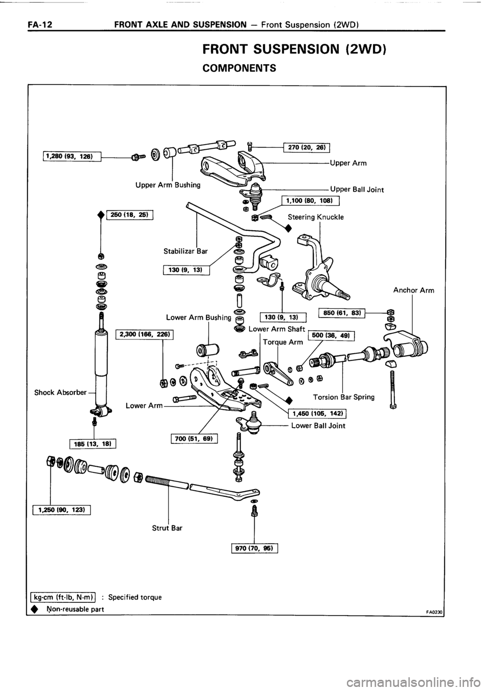 TOYOTA 4RUNNER 1986  Service Repair Manual 