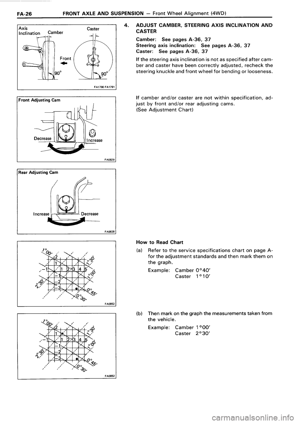 TOYOTA 4RUNNER 1986  Service Repair Manual 