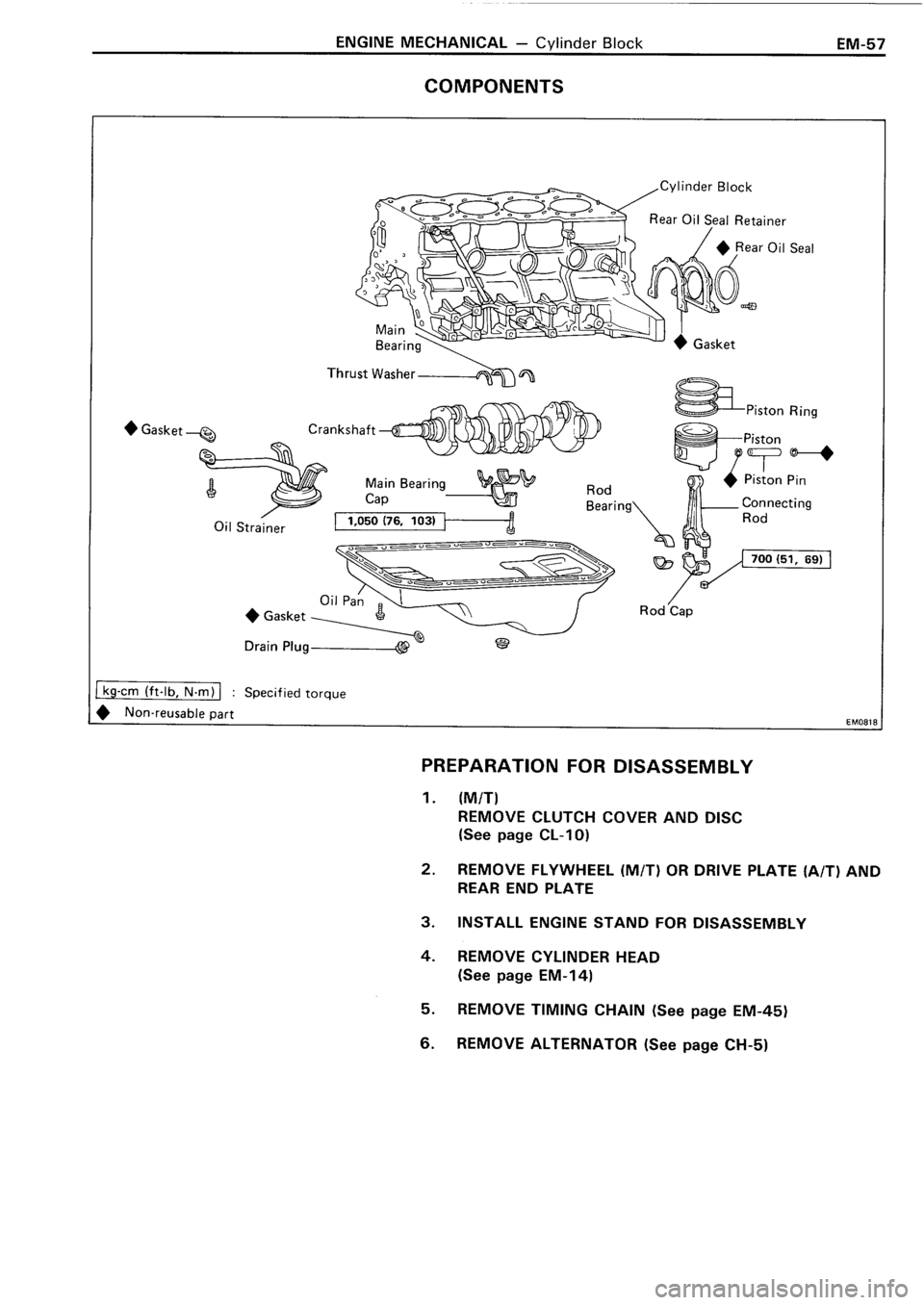 TOYOTA 4RUNNER 1986  Service Repair Manual 