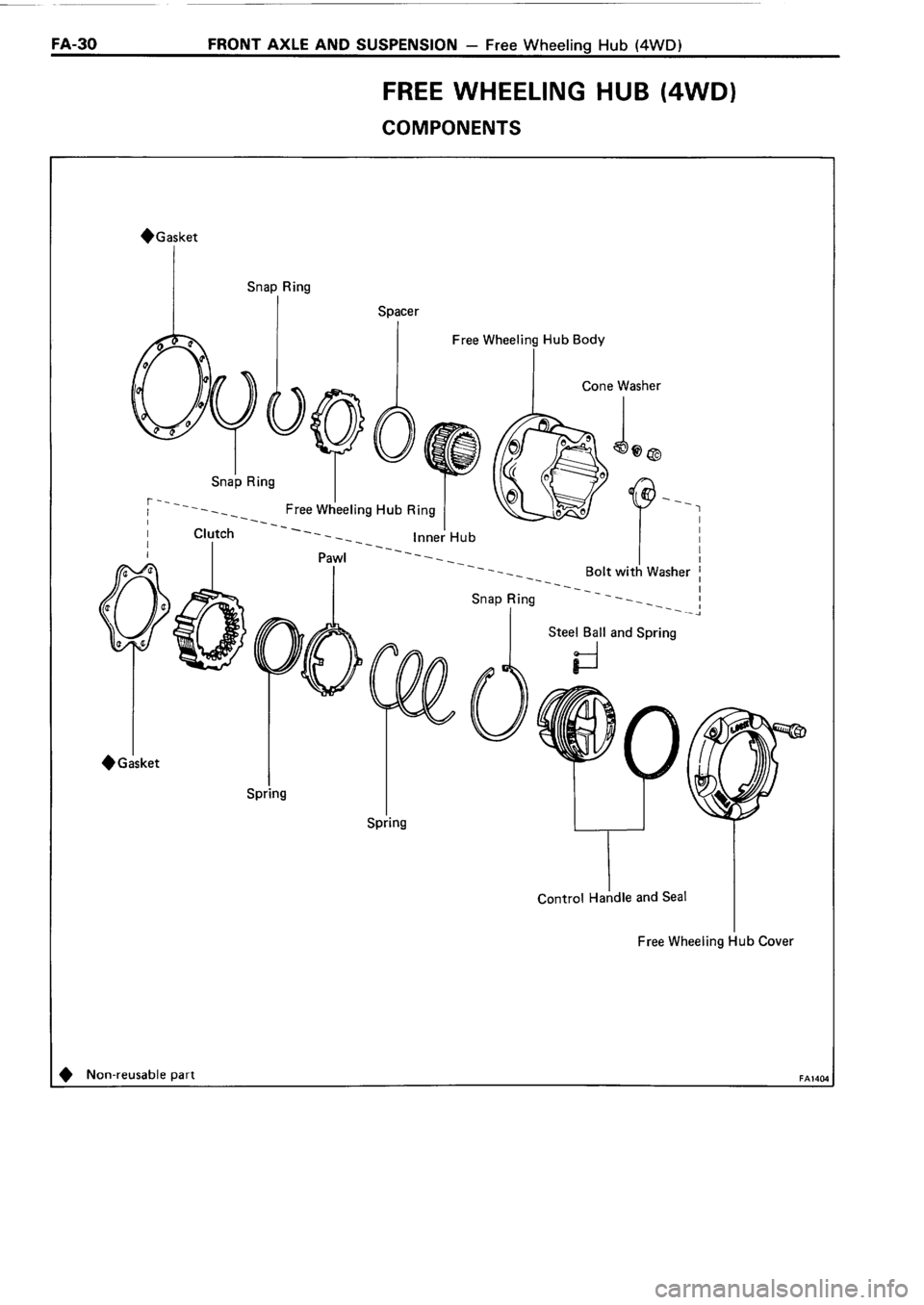 TOYOTA 4RUNNER 1986  Service Repair Manual 