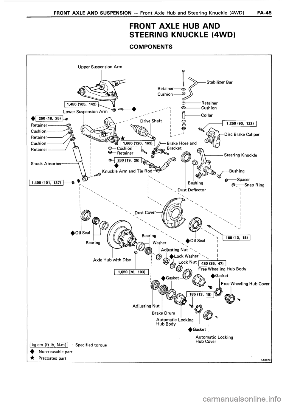 TOYOTA 4RUNNER 1986  Service Repair Manual 