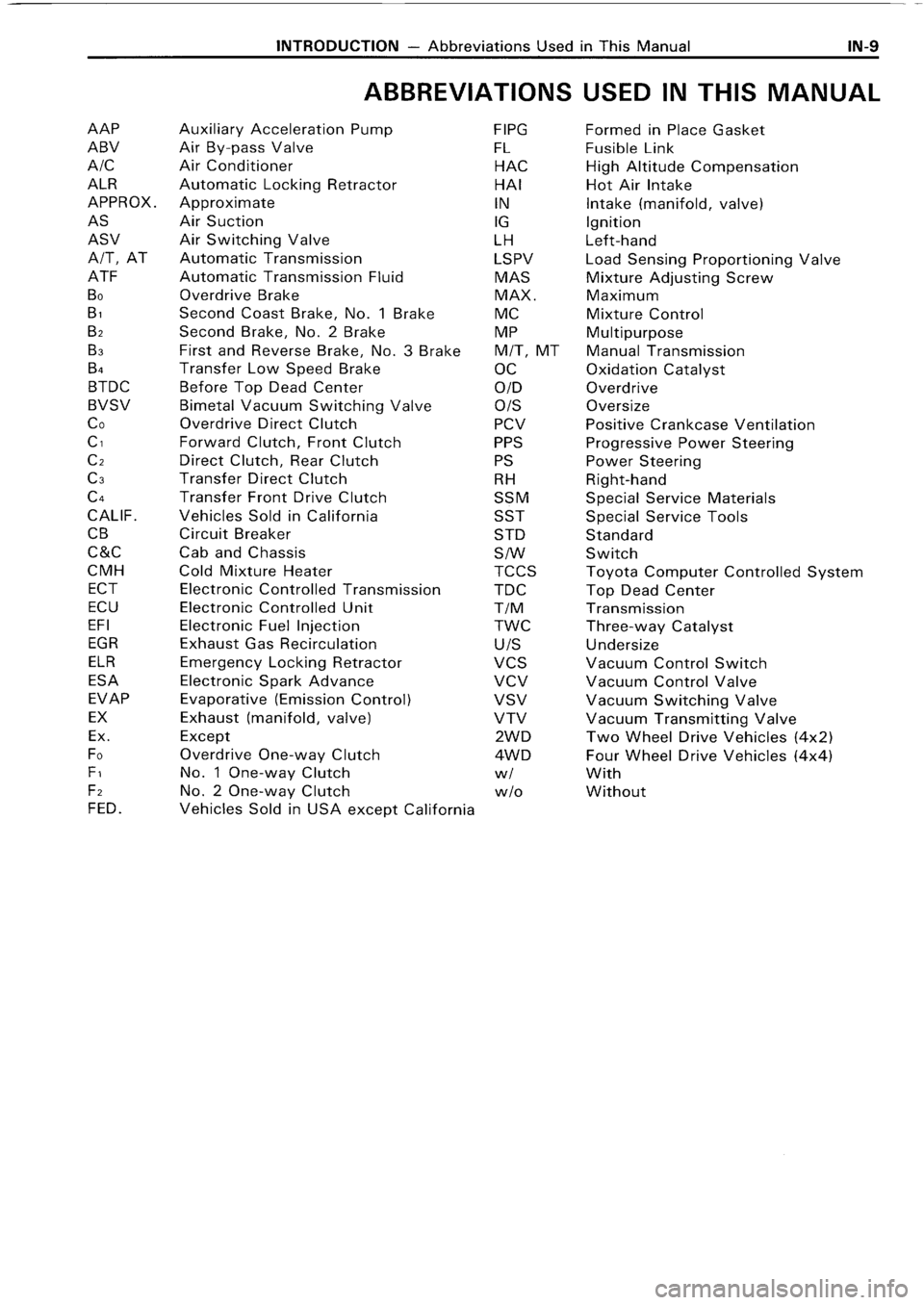 TOYOTA 4RUNNER 1986  Service Repair Manual 