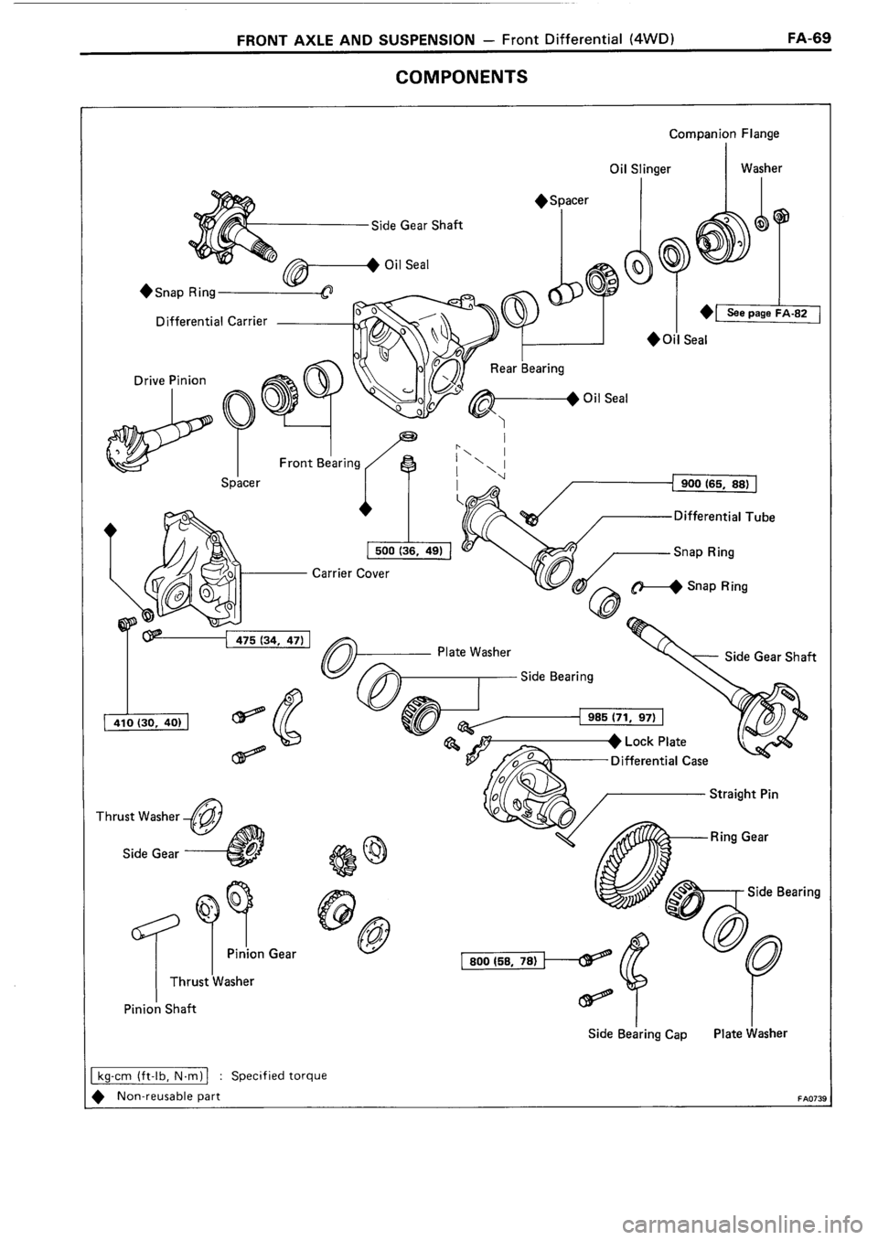 TOYOTA 4RUNNER 1986  Service Repair Manual 