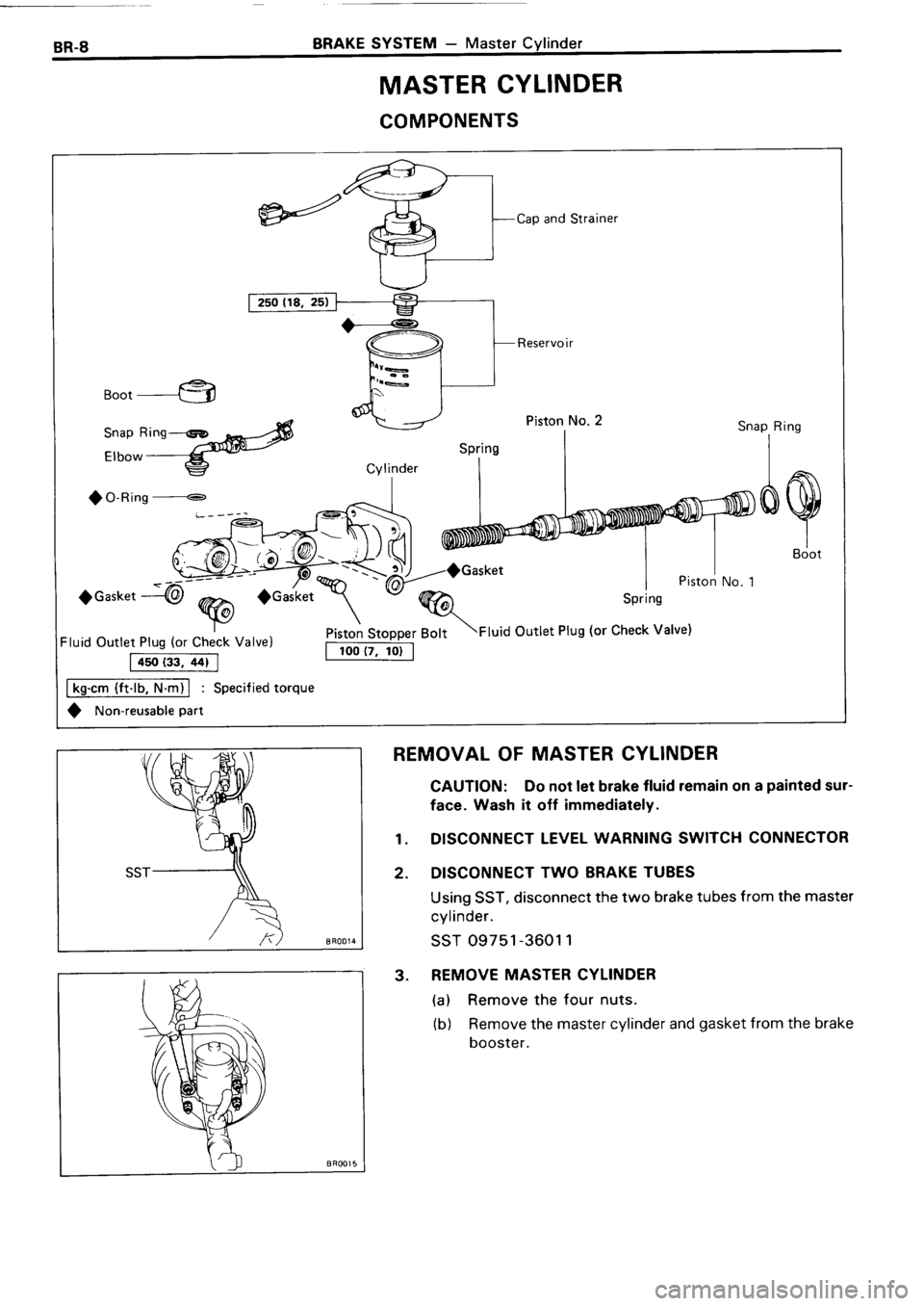 TOYOTA 4RUNNER 1986  Service Repair Manual 