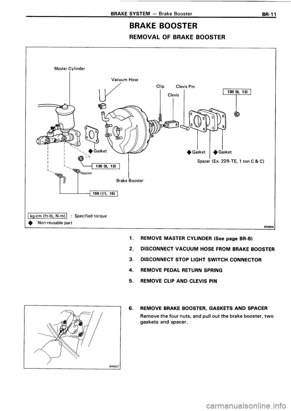 TOYOTA 4RUNNER 1986  Service Repair Manual 