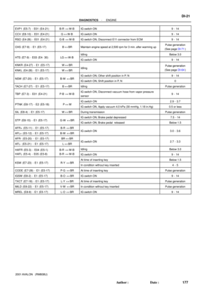 Page 1050