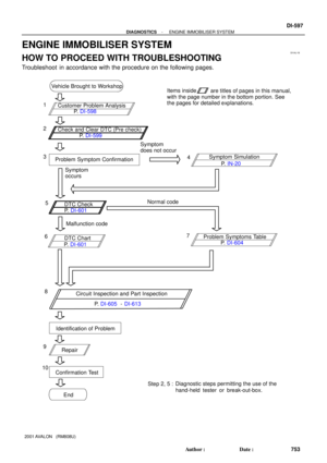 Page 1063