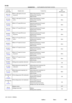 Page 1226