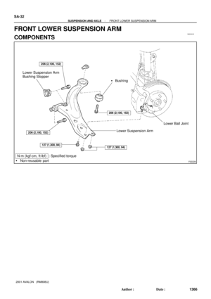 Page 1853
