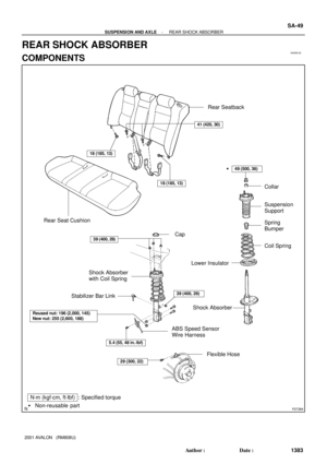 Page 1882