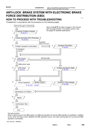 Page 631