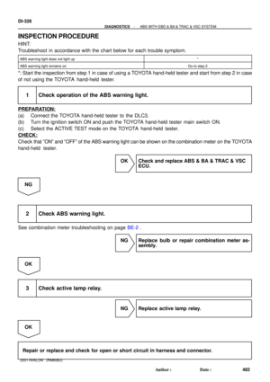 Page 639
