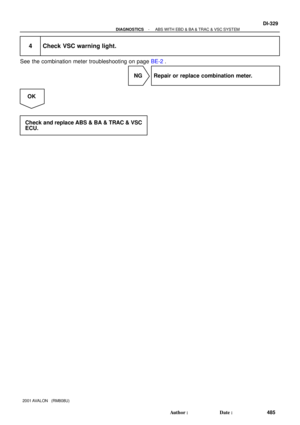 Page 717