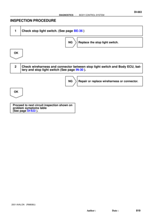 Page 827