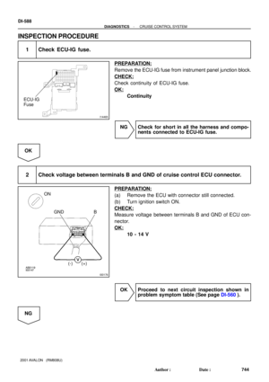 Page 871