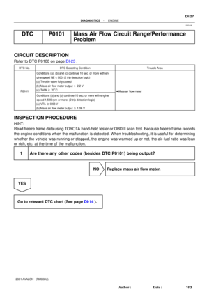 Page 911