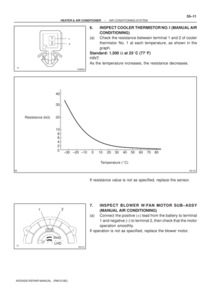 Page 2930