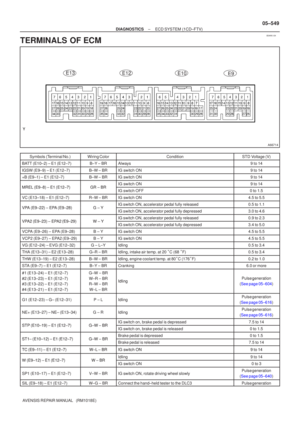 Page 622