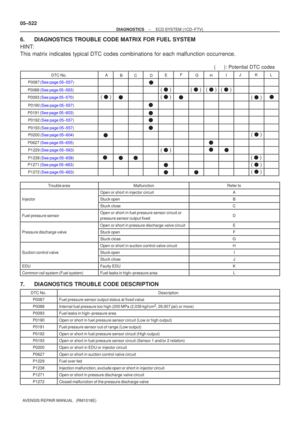 Page 655