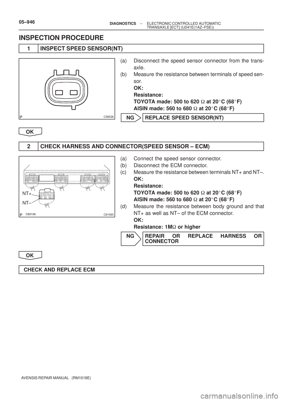 TOYOTA AVENSIS 2005  Service Repair Manual C58536
C91565
NT+
NT±
05±946± DIAGNOSTICSELECTRONIC CONTROLLED AUTOMATIC
TRANSAXLE [ECT] (U241E(1AZ±FSE))
AVENSIS REPAIR MANUAL   (RM1018E)
INSPECTION PROCEDURE
1 INSPECT SPEED SENSOR(NT)
(a