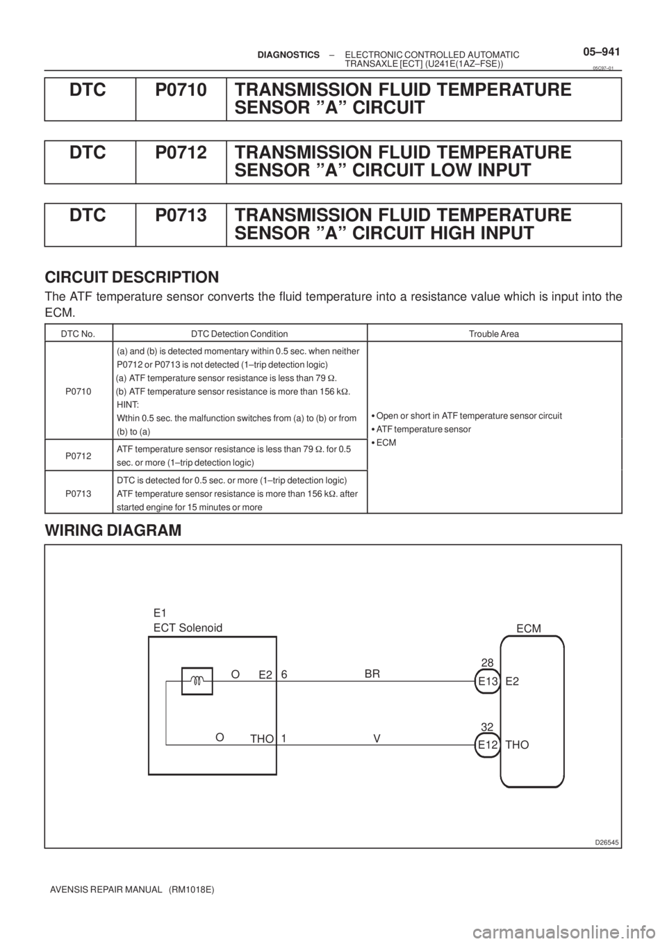TOYOTA AVENSIS 2005  Service Repair Manual D26545
E1
ECT Solenoid
ECM
28
E2 E13 6
32
THO E12 BR
V 1 E2
THO O
O
± DIAGNOSTICSELECTRONIC CONTROLLED AUTOMATIC
TRANSAXLE [ECT] (U241E(1AZ±FSE))05±941
AVENSIS REPAIR MANUAL   (RM1018E)
DTC P0710 T