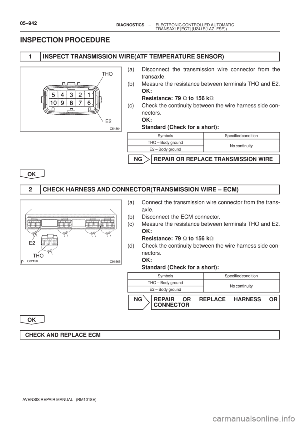 TOYOTA AVENSIS 2005  Service Repair Manual C54864
THO
E2
C91565
THO E2
05±942± DIAGNOSTICSELECTRONIC CONTROLLED AUTOMATIC
TRANSAXLE [ECT] (U241E(1AZ±FSE))
AVENSIS REPAIR MANUAL   (RM1018E)
INSPECTION PROCEDURE
1 INSPECT TRANSMISSION W