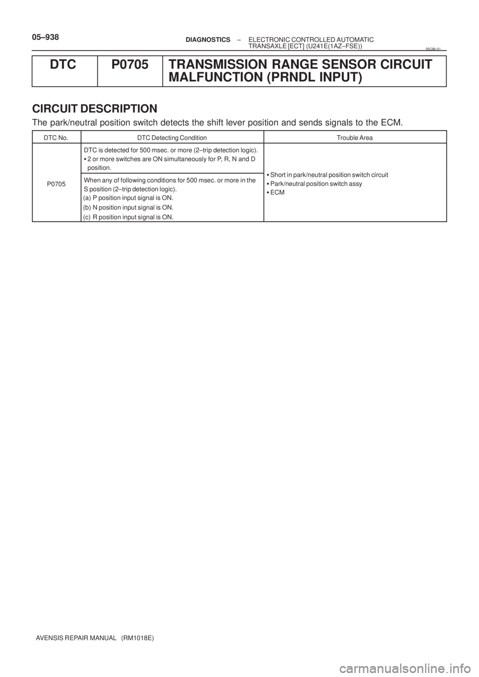 TOYOTA AVENSIS 2005  Service Repair Manual 05±938± DIAGNOSTICSELECTRONIC CONTROLLED AUTOMATIC
TRANSAXLE [ECT] (U241E(1AZ±FSE))
AVENSIS REPAIR MANUAL   (RM1018E)
DTC P0705 TRANSMISSION RANGE SENSOR CIRCUIT
MALFUNCTION (PRNDL INPUT)
CIRCUIT D