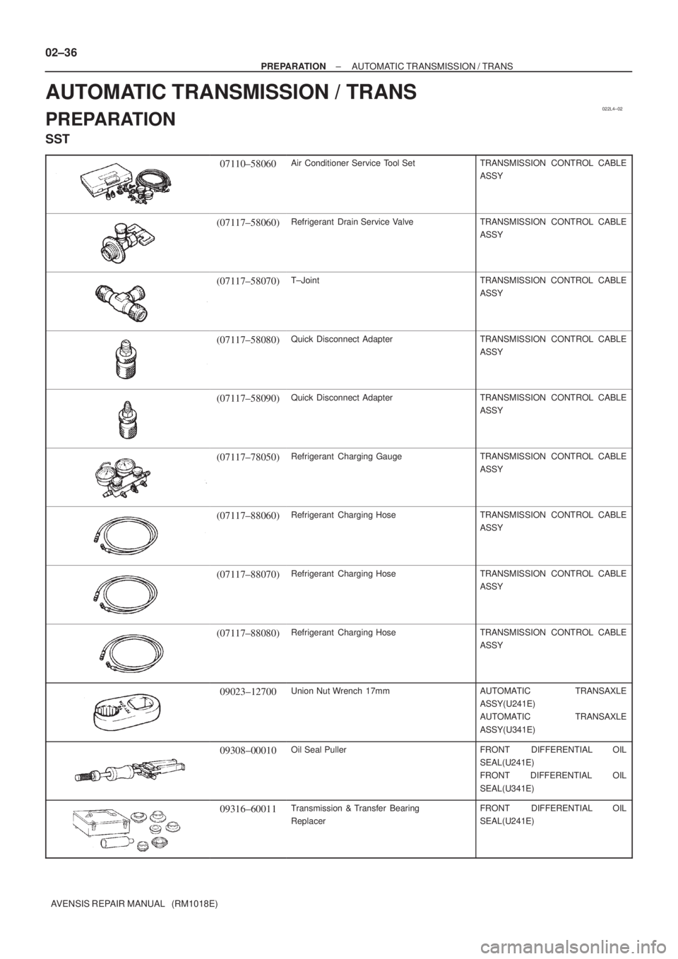 TOYOTA AVENSIS 2005  Service Repair Manual 022L4±02
02±36
± PREPARATIONAUTOMATIC TRANSMISSION / TRANS
AVENSIS REPAIR MANUAL   (RM1018E)
AUTOMATIC TRANSMISSION / TRANS
PREPARATION
SST
07110±58060Air Conditioner Service Tool SetTRANSMISSION 