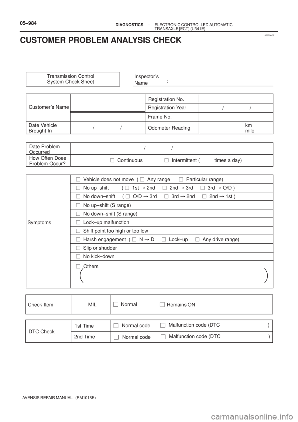 TOYOTA AVENSIS 2005  Service Repair Manual 0567O±09
Transmission Control
System Check SheetInspector s
Name:
Customer s Name
Registration No.
Registration Year
Frame No.
Date Vehicle
Brought InOdometer Readingkm
mile /                  /
/ 