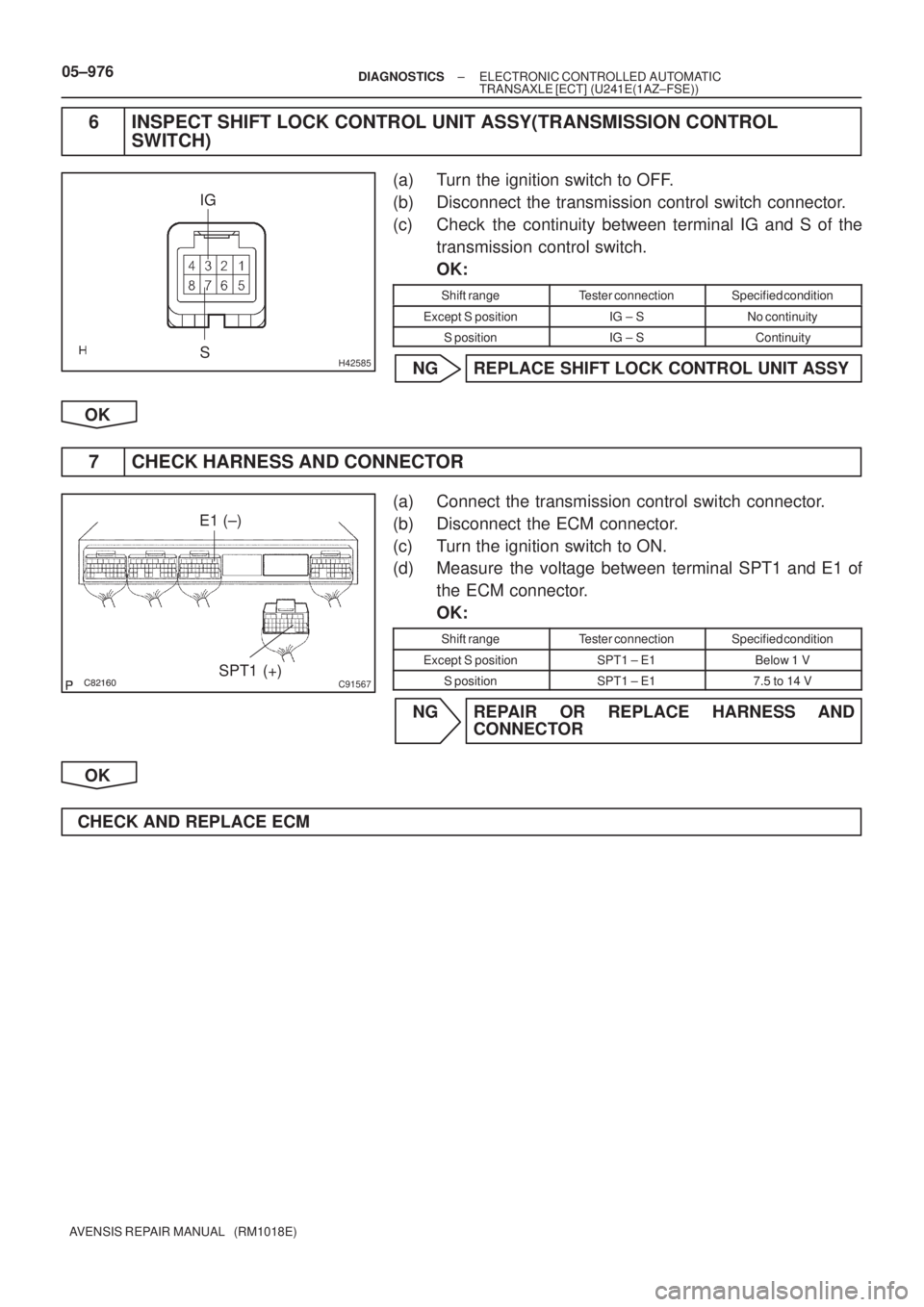 TOYOTA AVENSIS 2005  Service Repair Manual H42585
IG
S
C91567
E1 (±)
SPT1 (+)
05±976± DIAGNOSTICSELECTRONIC CONTROLLED AUTOMATIC
TRANSAXLE [ECT] (U241E(1AZ±FSE))
AVENSIS REPAIR MANUAL   (RM1018E)
6 INSPECT SHIFT LOCK CONTROL UNIT ASS