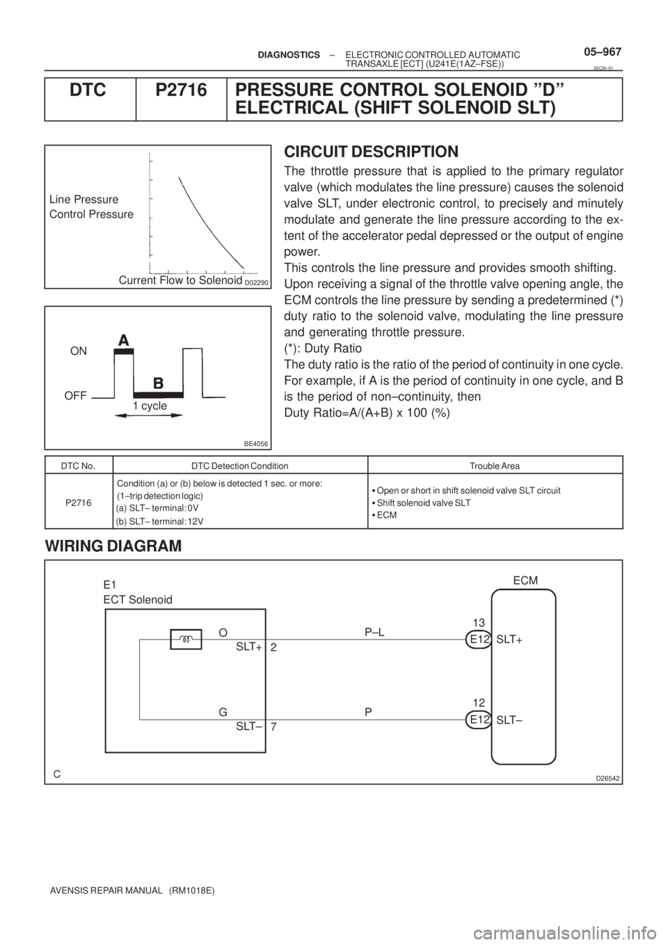 TOYOTA AVENSIS 2005  Service Repair Manual D02290
Line Pressure 
Control Pressure
Current Flow to Solenoid
BE4056
ON
OFF
1 cycle
D26542
E1
ECT SolenoidECM
13
SLT+ E12 P±L
2 O
12
SLT± E12 P
7 SLT+
SLT± G
± DIAGNOSTICSELECTRONIC CONTROLLED A
