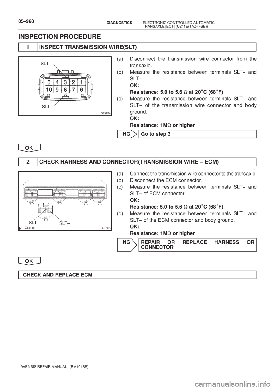 TOYOTA AVENSIS 2005  Service Repair Manual D25234
SLT+
SLT±
C91565
SLT+
SLT±
05±968± DIAGNOSTICSELECTRONIC CONTROLLED AUTOMATIC
TRANSAXLE [ECT] (U241E(1AZ±FSE))
AVENSIS REPAIR MANUAL   (RM1018E)
INSPECTION PROCEDURE
1 INSPECT TRANSM