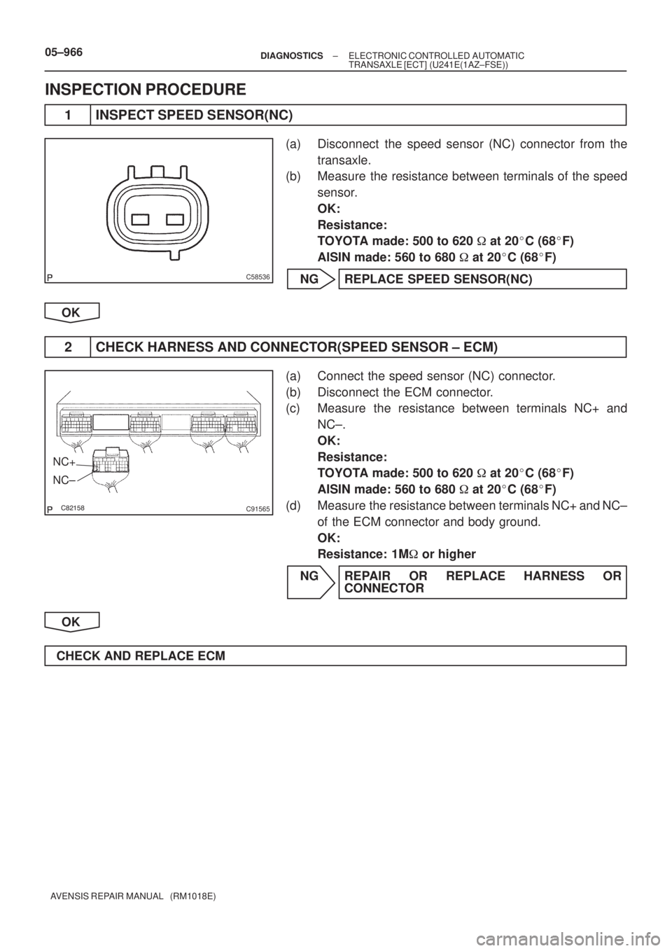 TOYOTA AVENSIS 2005  Service Repair Manual C58536
C91565
NC+
NC±
05±966± DIAGNOSTICSELECTRONIC CONTROLLED AUTOMATIC
TRANSAXLE [ECT] (U241E(1AZ±FSE))
AVENSIS REPAIR MANUAL   (RM1018E)
INSPECTION PROCEDURE
1 INSPECT SPEED SENSOR(NC)
(a