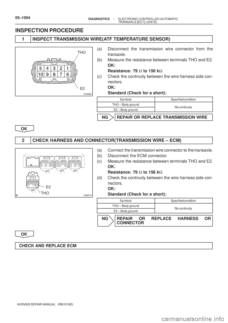 TOYOTA AVENSIS 2005  Service Repair Manual C54864
THO
E2
C95813THOE2
05±1004± DIAGNOSTICSELECTRONIC CONTROLLED AUTOMATIC
TRANSAXLE [ECT] (U341E)
AVENSIS REPAIR MANUAL   (RM1018E)
INSPECTION PROCEDURE
1 INSPECT TRANSMISSION WIRE(ATF TEMPERATU