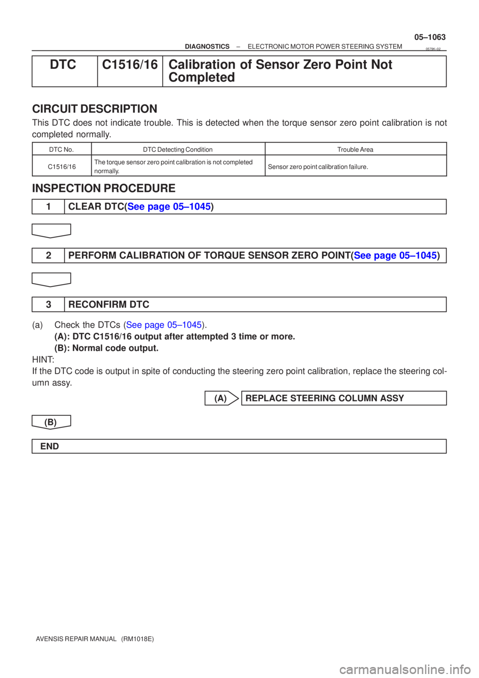 TOYOTA AVENSIS 2005  Service Repair Manual ±
DIAGNOSTICS ELECTRONIC MOTOR POWER STEERING SYSTEM
05±1063
AVENSIS REPAIR MANUAL   (RM1018E)
DTCC1516/16Calibration of Sensor Zero Point Not
Completed
CIRCUIT DESCRIPTION
This DTC does not indicat