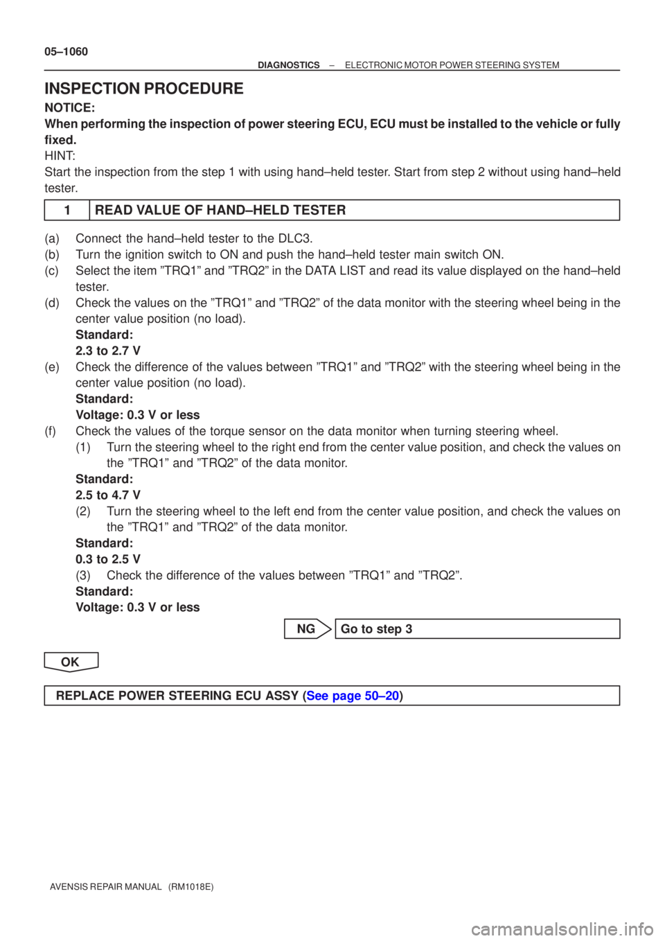 TOYOTA AVENSIS 2005  Service Repair Manual 05±1060
±
DIAGNOSTICS ELECTRONIC MOTOR POWER STEERING SYSTEM
AVENSIS REPAIR MANUAL   (RM1018E)
INSPECTION PROCEDURE
NOTICE:
When performing the inspection of power steering ECU, ECU must be instal\
