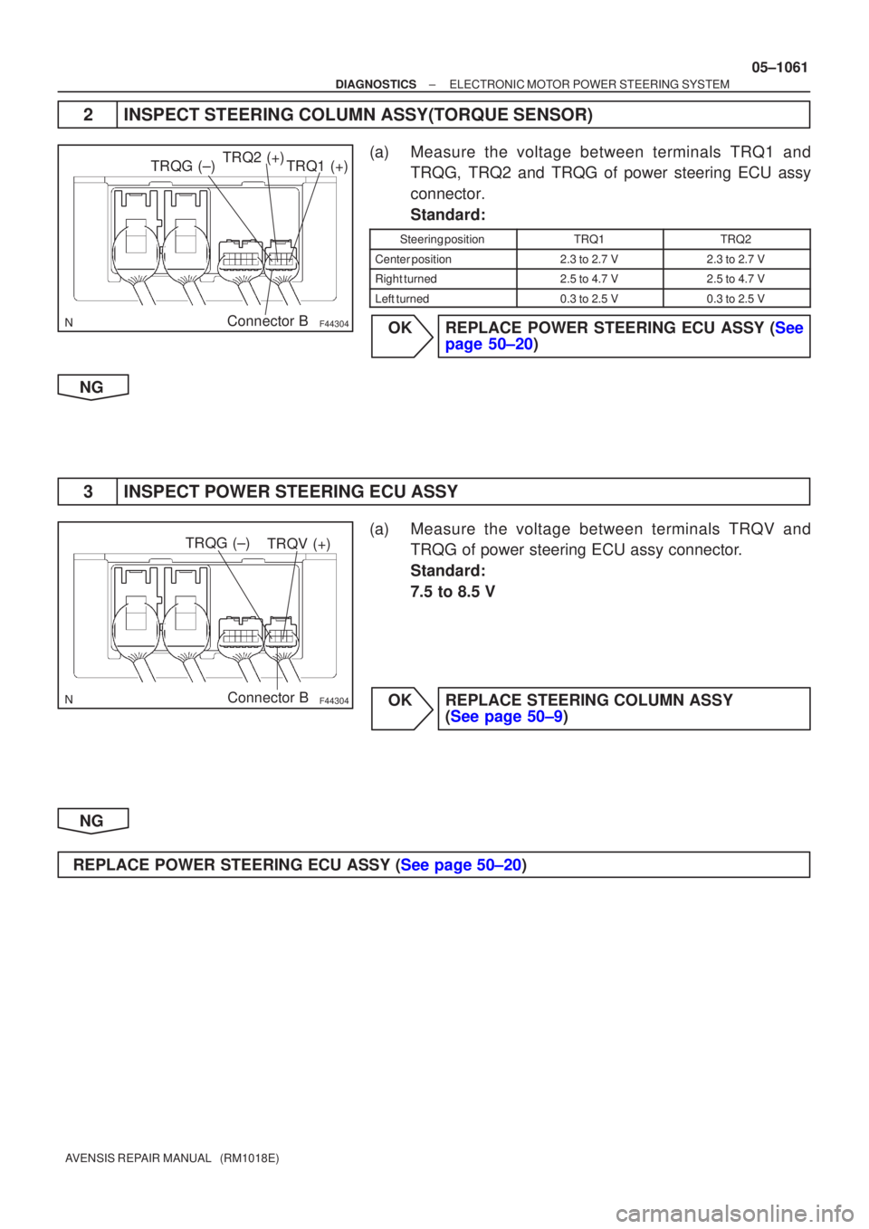 TOYOTA AVENSIS 2005  Service Repair Manual F44304
TRQG (±)TRQ1 (+)Connector BTRQ2 (+)
F44304
TRQG (±) TRQV (+)
Connector B
±
DIAGNOSTICS ELECTRONIC MOTOR POWER STEERING SYSTEM
05±1061
AVENSIS REPAIR MANUAL   (RM1018E)
2INSPECT STEERING COL