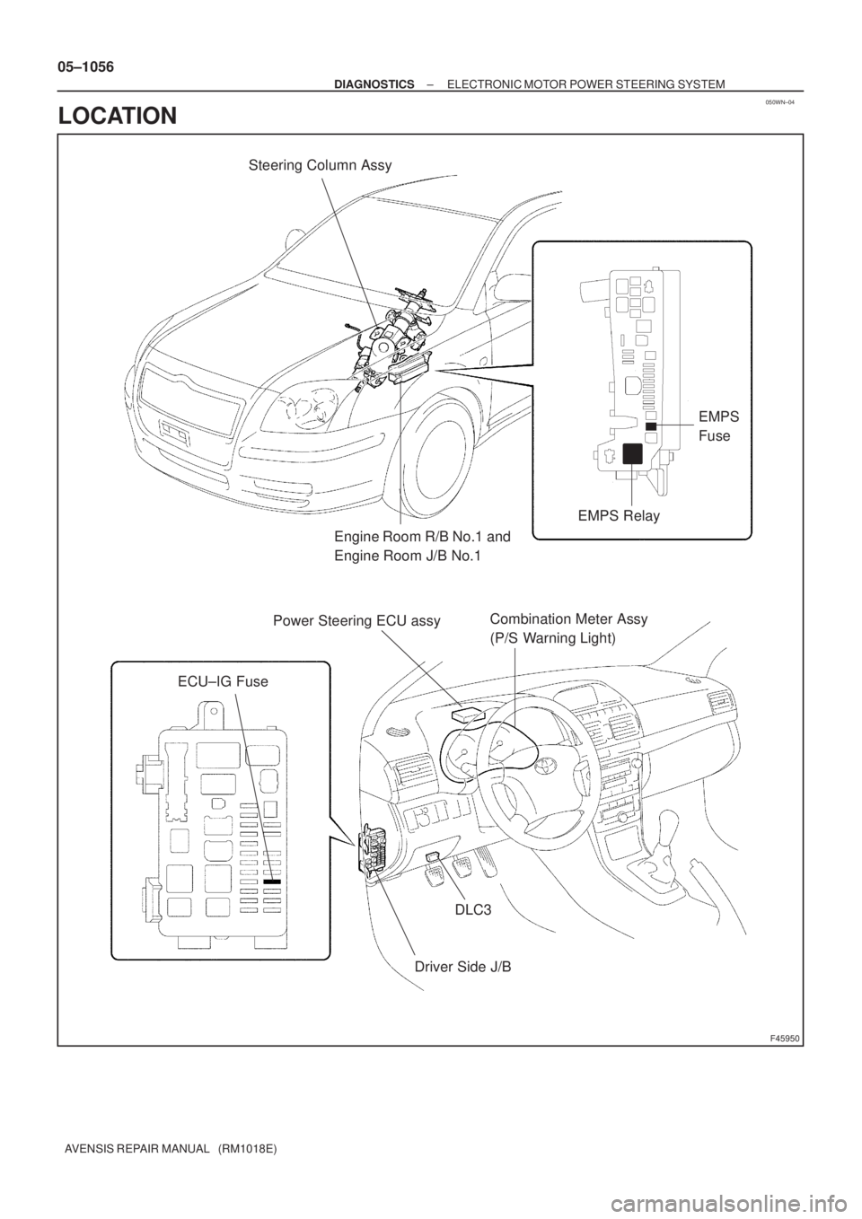TOYOTA AVENSIS 2005  Service Repair Manual 050WN±04
F45950
Driver Side J/B ECU±IG FusePower Steering ECU assy Steering Column Assy
Engine Room R/B No.1 and
Engine Room J/B No.1
Combination Meter Assy
(P/S Warning Light)
DLC3EMPS 
Fuse
EMPS R