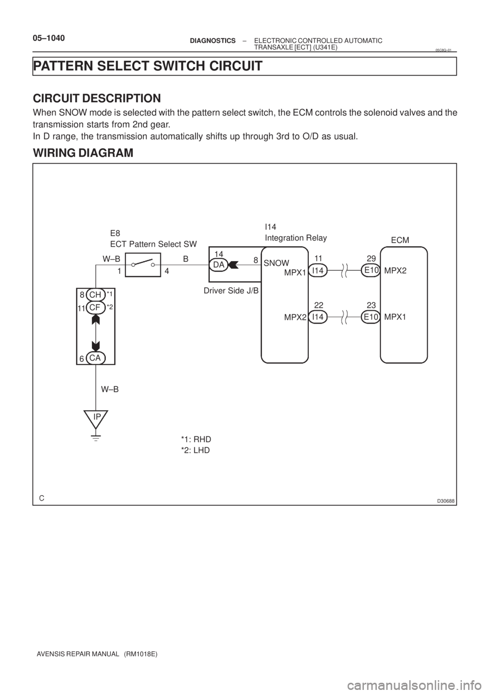 TOYOTA AVENSIS 2005  Service Repair Manual D30688
ECM
MPX2
MPX1 29
23 E10 11
I14
22 SNOWI14
Integration Relay
8
Driver Side J/B14
DA B E8
ECT Pattern Select SW
*1: RHD
*2: LHD 4 1 W±B
CH
CF
CA 8
11
6
W±B
IPI14 E10 MPX1
MPX2
*1
*2
05±1040± 