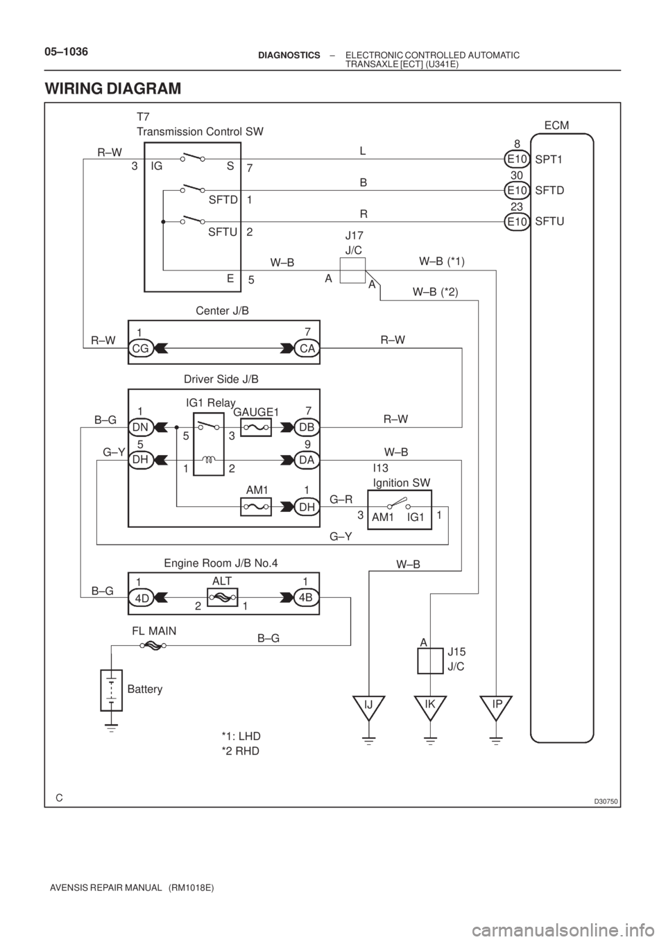 TOYOTA AVENSIS 2005  Service Repair Manual D30750
ECM
SPT1
SFTD
SFTU L
B
R8
30
23 E10
7
1
2
5J17
J/C
W±B(*1)
(*2) A
A S
SFTD
SFTU
E IG 3 R±WT7
Transmission Control SW
Center J/B
Driver Side J/B
I13
Ignition SW
Engine Room J/B No.4
FL MAIN
Ba