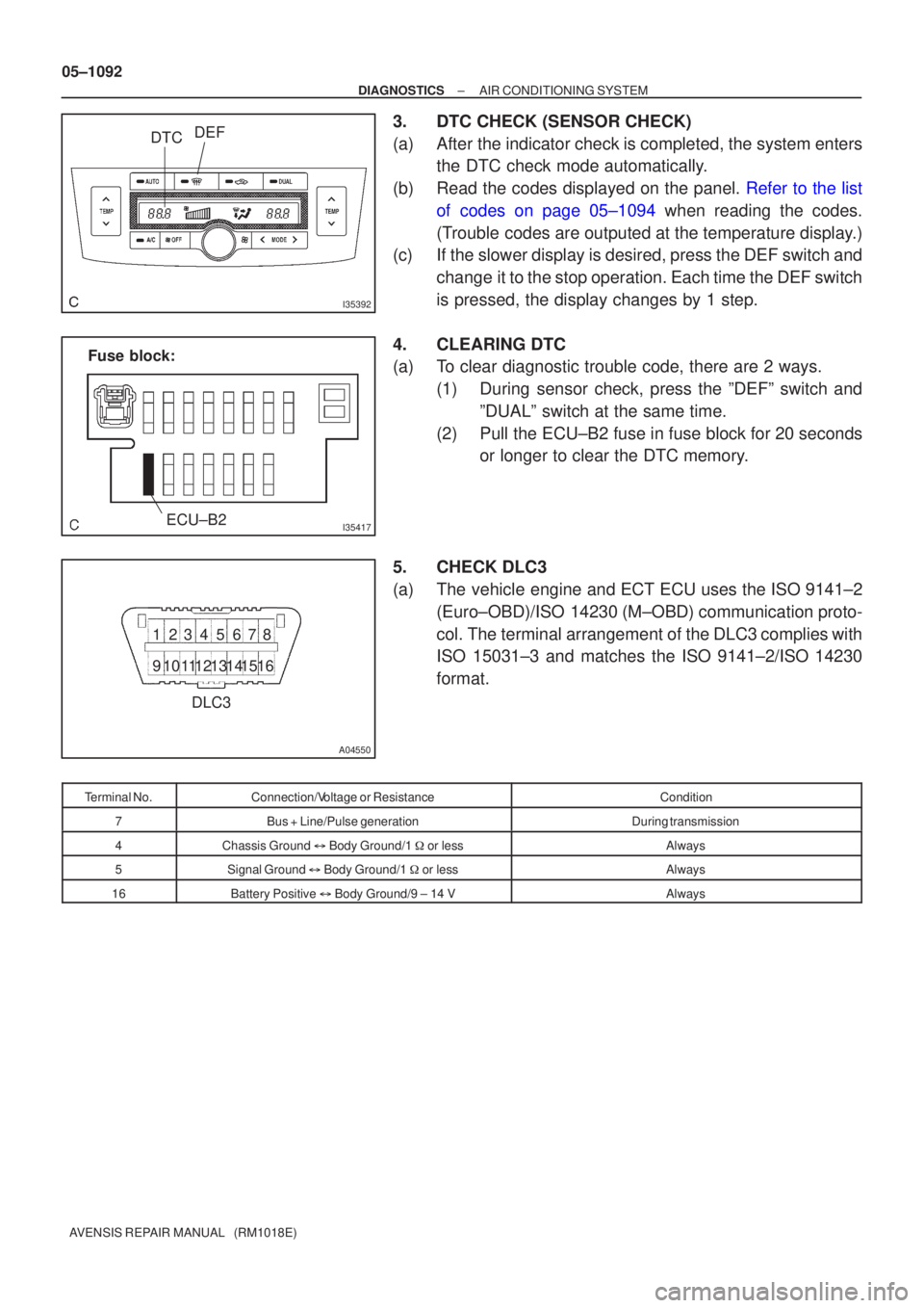 TOYOTA AVENSIS 2005  Service Repair Manual I35392
DTCDEF
I35417ECU±B2
Fuse block:
3
2
145678
910111213141516
DLC3
A04550
05±1092
±
DIAGNOSTICS AIR CONDITIONING SYSTEM
AVENSIS REPAIR MANUAL   (RM1018E)
3.DTC CHECK (SENSOR CHECK)
(a)After the