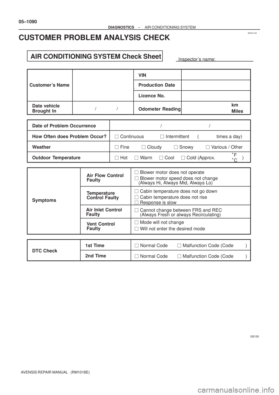 TOYOTA AVENSIS 2005  Service Repair Manual 050TH±09
I30150
Inspector s name:
Customer s NameVIN
Production Date
Licence No.
Odometer Readingkm
Miles Date vehicle
Brought In             /               /
Date of Problem Occurrence
How Often 