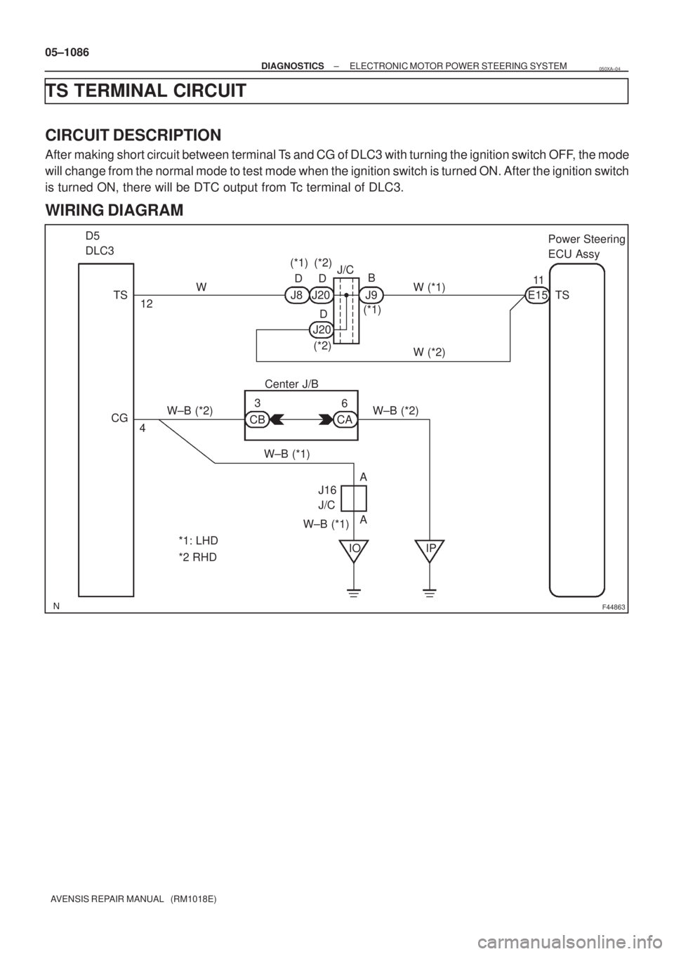 TOYOTA AVENSIS 2005  Service Repair Manual F44863
D5
DLC3Power Steering
ECU Assy
J/C
TS
CG12
4J8D (*1)
J16
J/CA J20D (*2)
J20D
(*2)J9B
(*1)W (*1) W
Center J/B
CB3
CA6E1511
IO IP *1: LHD
*2 RHD TS
W (*2)
W±B (*2)
W±B (*1)
A W±B (*2)
W±B (*1
