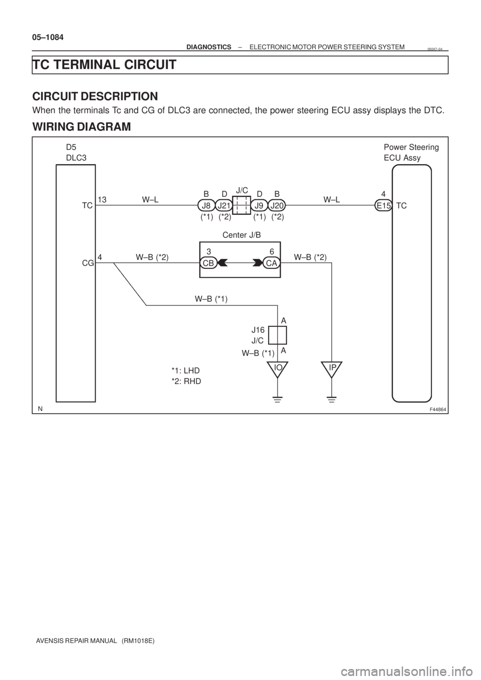 TOYOTA AVENSIS 2005  Service Repair Manual F44864
D5
DLC3Power Steering
ECU Assy
TC13 W±L W±L
J8 J21 J9 J20
(*1) (*2) (*1) (*2)J/C
E15 TC4 B D D B
CG4 W±B (*2) W±B (*2)
CBCenter J/B
3
CA6
W±B (*1)
IO IPA
A J16
J/C
W±B (*1)
*1: LHD
*2: RH