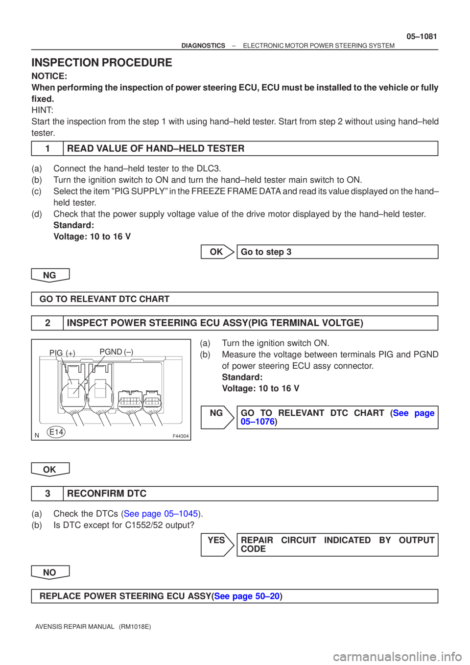 TOYOTA AVENSIS 2005 Service Repair Manual F44304
PGND (±)
E14PIG (+)
±
DIAGNOSTICS ELECTRONIC MOTOR POWER STEERING SYSTEM
05±1081
AVENSIS REPAIR MANUAL (RM1018E)
INSPECTION PROCEDURE
NOTICE:
When performing the inspection of power steeri TOYOTA AVENSIS 2005 Service Repair Manual F44304
PGND (±)
E14PIG (+)
±
DIAGNOSTICS ELECTRONIC MOTOR POWER STEERING SYSTEM
05±1081
AVENSIS REPAIR MANUAL (RM1018E)
INSPECTION PROCEDURE
NOTICE:
When performing the inspection of power steeri
