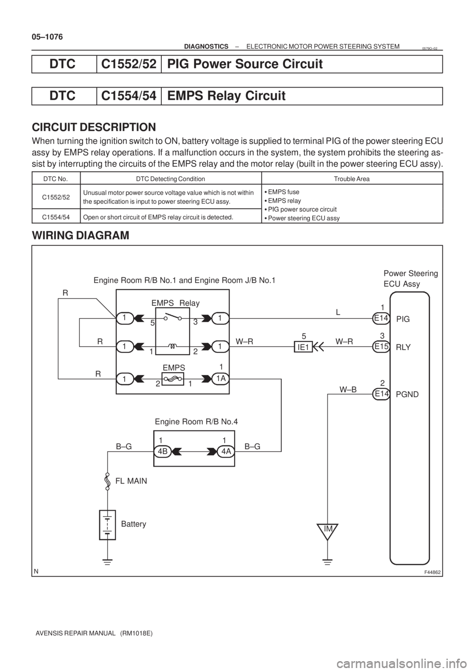 TOYOTA AVENSIS 2005 Service Repair Manual F44862
Engine Room R/B No.1 and Engine Room J/B No.1Power Steering
ECU Assy
Engine Room R/B No.4 EMPS Relay
W±R
FL MAIN
BatteryPIG
RLY
PGND R
R
RIE1L
1 1 1
1
1
1A
1 22 1
1
EMPS 53
51
E14
3
E15
2
E14 TOYOTA AVENSIS 2005 Service Repair Manual F44862
Engine Room R/B No.1 and Engine Room J/B No.1Power Steering
ECU Assy
Engine Room R/B No.4 EMPS Relay
W±R
FL MAIN
BatteryPIG
RLY
PGND R
R
RIE1L
1 1 1
1
1
1A
1 22 1
1
EMPS 53
51
E14
3
E15
2
E14