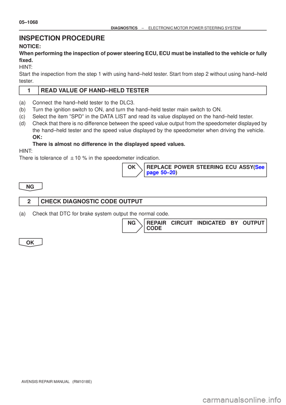 TOYOTA AVENSIS 2005 Service Repair Manual 05±1068
±
DIAGNOSTICS ELECTRONIC MOTOR POWER STEERING SYSTEM
AVENSIS REPAIR MANUAL (RM1018E)
INSPECTION PROCEDURE
NOTICE:
When performing the inspection of power steering ECU, ECU must be instal\
TOYOTA AVENSIS 2005 Service Repair Manual 05±1068
±
DIAGNOSTICS ELECTRONIC MOTOR POWER STEERING SYSTEM
AVENSIS REPAIR MANUAL (RM1018E)
INSPECTION PROCEDURE
NOTICE:
When performing the inspection of power steering ECU, ECU must be instal\