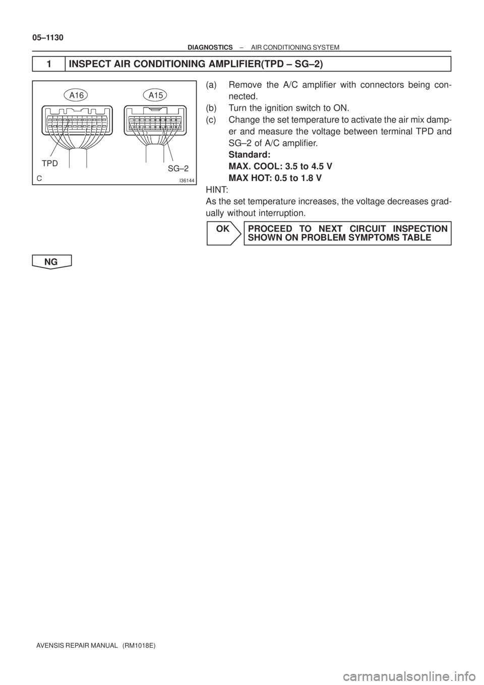 TOYOTA AVENSIS 2005  Service Repair Manual I36144
TPD
SG±2
A16A15
05±1130
± DIAGNOSTICSAIR CONDITIONING SYSTEM
AVENSIS REPAIR MANUAL   (RM1018E)
1 INSPECT AIR CONDITIONING AMPLIFIER(TPD ± SG±2)
(a) Remove the A/C amplifier with connectors