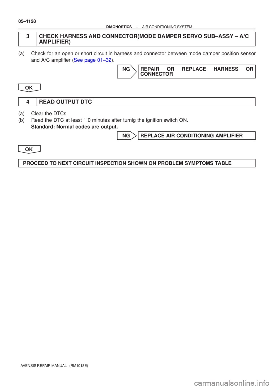 TOYOTA AVENSIS 2005  Service Repair Manual 05±1128
±
DIAGNOSTICS AIR CONDITIONING SYSTEM
AVENSIS REPAIR MANUAL   (RM1018E)
3CHECK HARNESS AND CONNECTOR(MODE DAMPER SERVO SUB±ASSY ± A/C AMPLIFIER)
(a)Check for an open or short circuit in ha