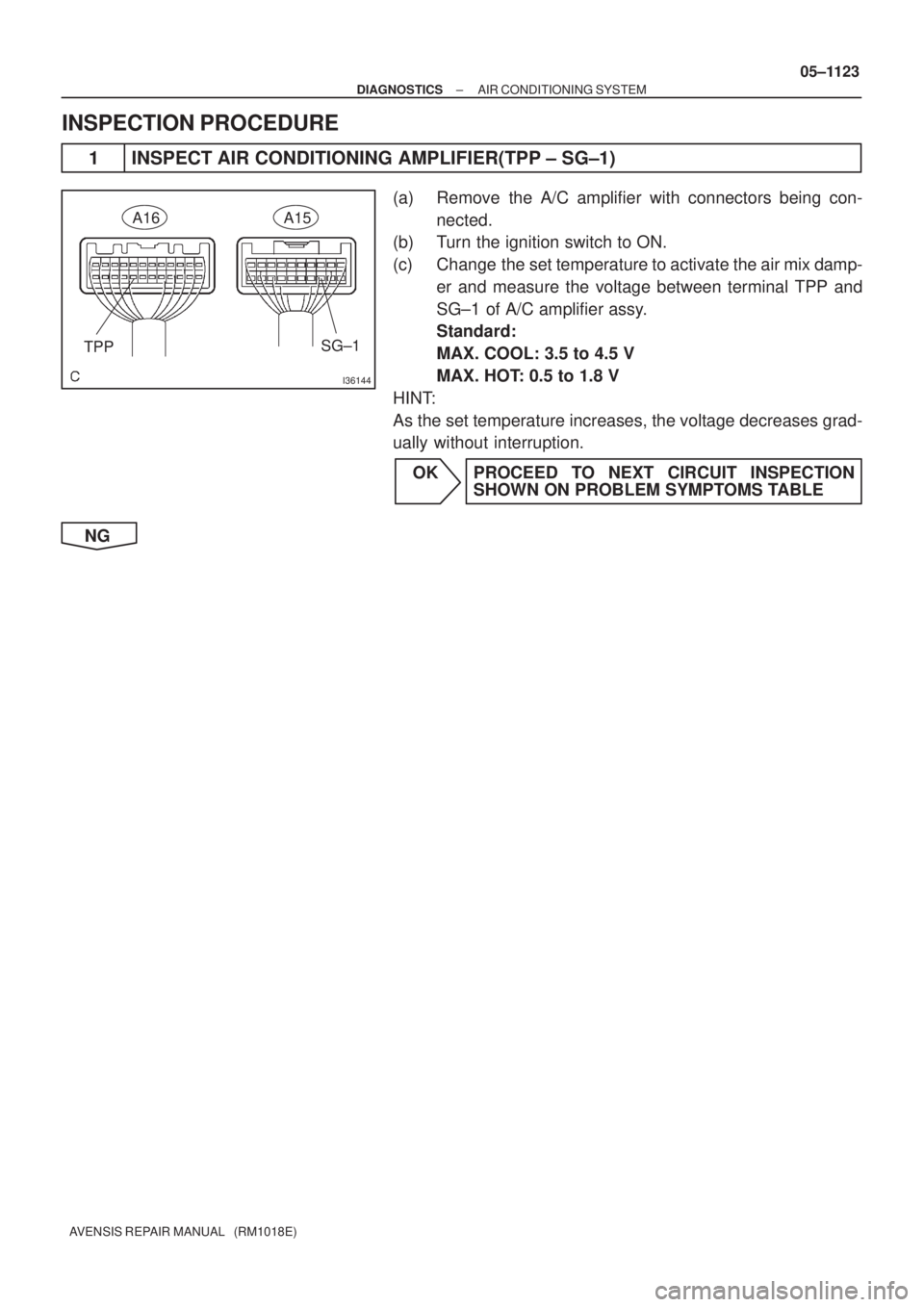TOYOTA AVENSIS 2005  Service Repair Manual I36144
TPPSG±1
A16A15
± DIAGNOSTICSAIR CONDITIONING SYSTEM
05±1123
AVENSIS REPAIR MANUAL   (RM1018E)
INSPECTION PROCEDURE
1 INSPECT AIR CONDITIONING AMPLIFIER(TPP ± SG±1)
(a) Remove the A/C ampli